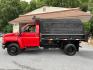 2006 RED CHEVROLET C4500 C4C042 (1GBE4C1296F) , Automatic transmission, located at 117 North Cameron Street, Harrisburg, PA, 17101, (717) 963-8962, 40.267021, -76.875351 - WE FINANCE!!! MOST vehicles are available for financing. Good Credit/ Challenged Credit/ No Credit - ALL Trade-Ins Welcomed!!! APPLY ONLINE or CALL us TODAY Please call us to discuss your cash and/or financing options. Thanks for checking our inventory! We're here to help.- Photo#1